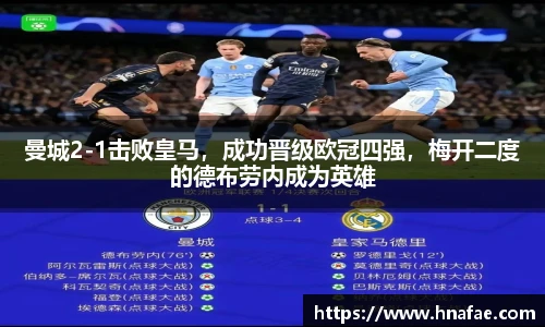 曼城2-1击败皇马，成功晋级欧冠四强，梅开二度的德布劳内成为英雄
