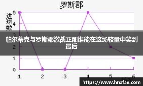 龙8国际